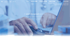 Desktop Screenshot of infinitymedicalmarketing.com